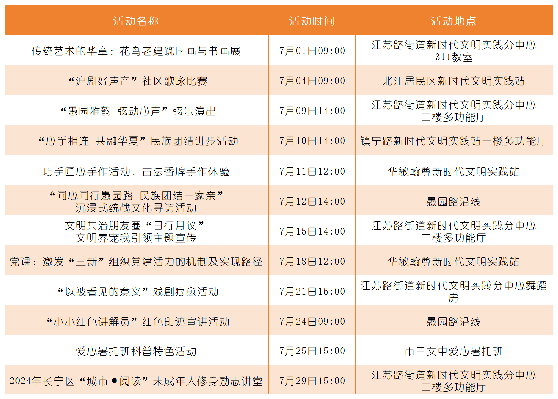 长宁区大规模网站建设价格表 www.why.com.cn